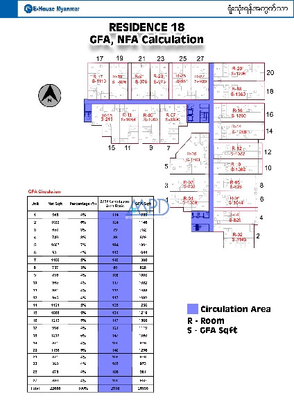 slider-listing